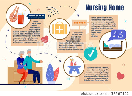 Poster Inscription Nursing Home, Infographic. 58567502