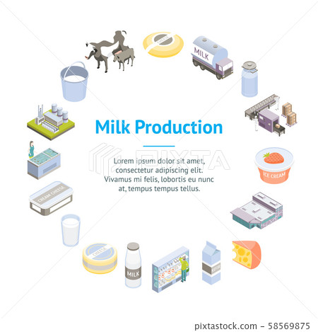 Milk Factory Signs 3d Banner Card Circle Stock Illustration