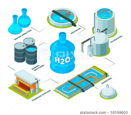 Water cleaning 3D. Aqua industrial chemical purification systems sewage plant reservoir tank for Water cleaning 3D. Aqua industrial chemical purification systems sewage plant reservoir tank for 58599603