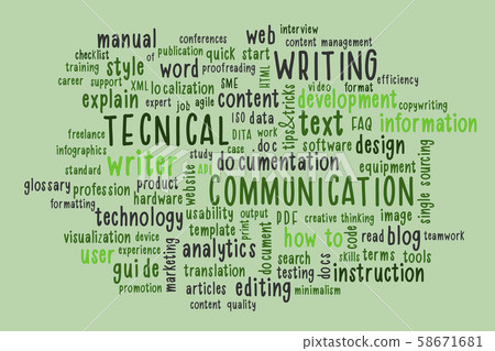 Technical writing word cloud. 58671681