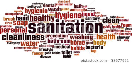 Sanitation word cloud 58677931
