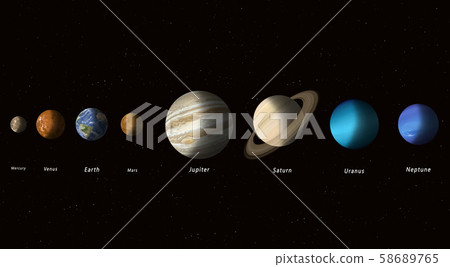 Planets Of Solar System 58689765