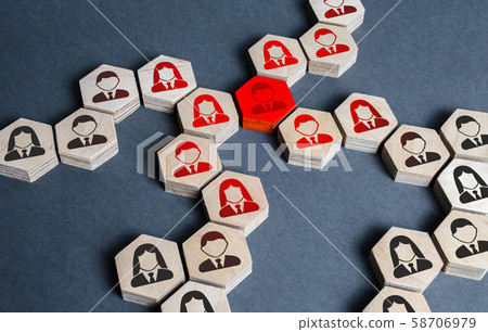 The red employee figure has a devastating effect on the entire business structure. Toxicity, incompetence. Corruption, bureaucracy and nepotism. Improving efficiency of the team. Bad worker, sabotage 58706979