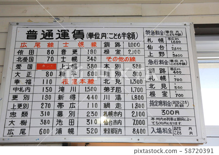 愛國站12 愛國站12 58720391