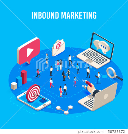 Inbound marketing isometric. Online mass market ads, business target sales ad and offline sale 58727872