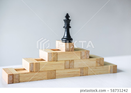 Leadership chess and thinking strategy plan about Leadership chess and thinking strategy plan about 58731242