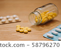 藥物/溫度計 58796270