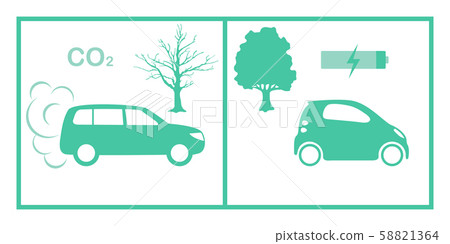 Ecology Green energy car vs pollute car Protection 58821364