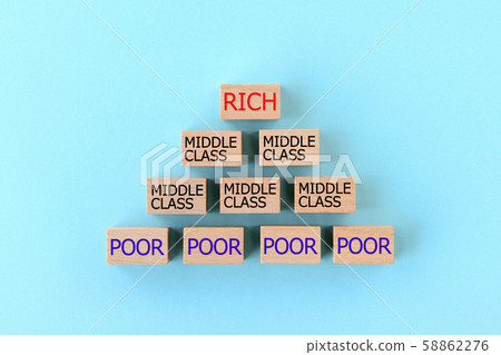 Wealth, middle and poor pyramids Wealth, middle and poor pyramids 58862276