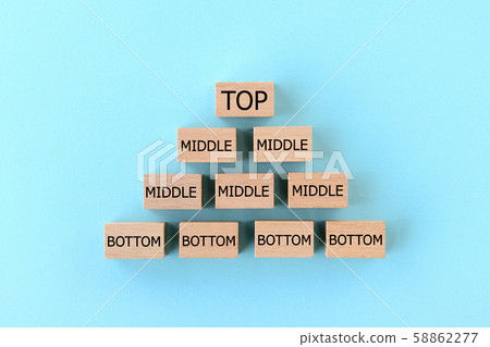 上,中和下金字塔 上,中和下金字塔 58862277