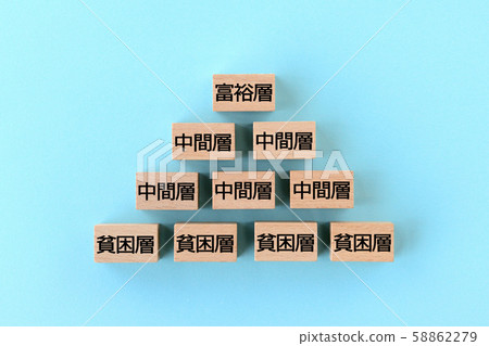 財富,中等和貧困金字塔 財富,中等和貧困金字塔 58862279