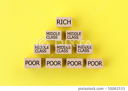 財富，中等和貧困金字塔 58862533