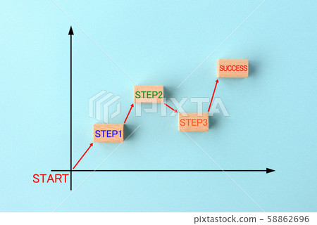 Business image-graphs and processes 58862696