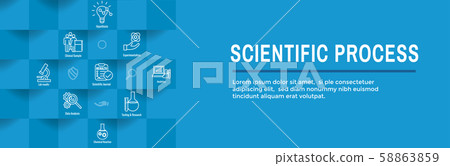 Scientific Process Icon Set with Web Header Banner 58863859