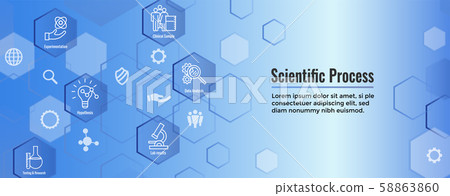 Scientific Process Icon Set with Web Header Banner Scientific Process Icon Set with Web Header Banner 58863860