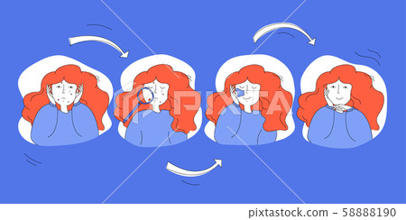 Young red-haired girl before and after her face skin care procedures. Young red-haired girl before and after her face skin care procedures. 58888190