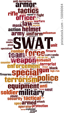 SWAT word cloud SWAT word cloud 58898064