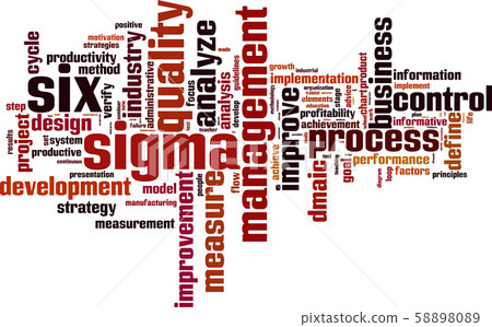 Six sigma word cloud Six sigma word cloud 58898089