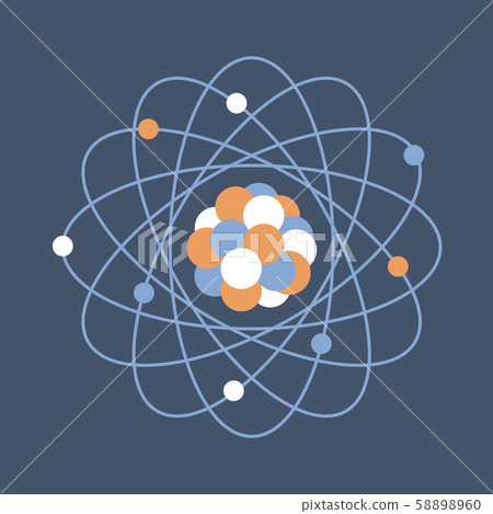 Atom structure Science day. Education. Nuclear 58898960