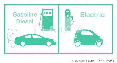 Ecology Green energy car vs pollute car Protection 58898963