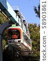 Ueno Zoo Monorail 58903861