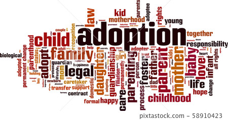 Adoption word cloud 58910423