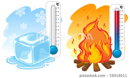 Two thermometers for winter and summer 58918011