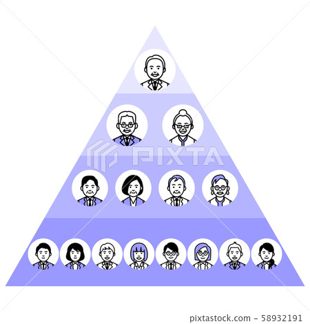Organization chart hierarchy 58932191