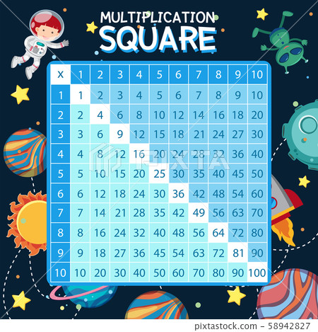 A Math Multiplication Square Space Scene - Stock Illustration [58942827 ...