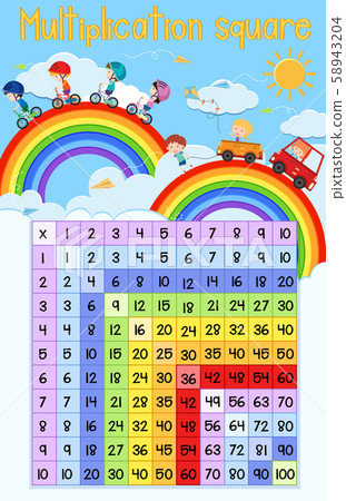 Multiplication square poster with children and - Stock Illustration ...