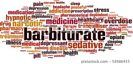 Barbiturate word cloud 58986455