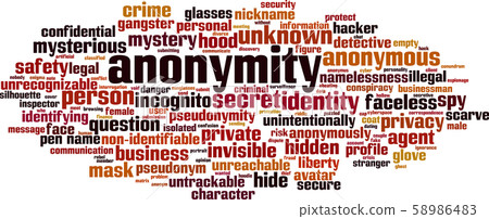 Anonymity word cloud 58986483
