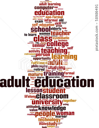 Adult education word cloud Adult education word cloud 58986491