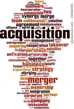 Acquisition word cloud Acquisition word cloud 58986494