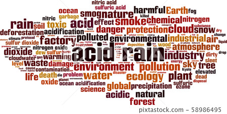 Acid rain word cloud Acid rain word cloud 58986495