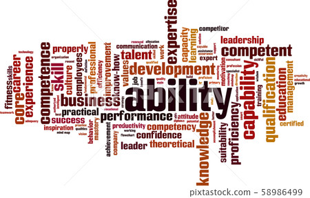 Ability word cloud 58986499