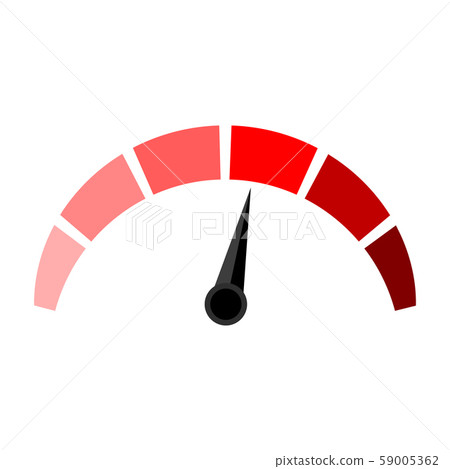 Red indicate credit score, high and low 59005362