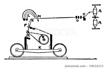 Mule spinning Machine, vintage illustration. Mule spinning Machine, vintage illustration. 59010215