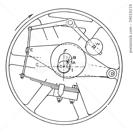 Top View of the Fly Wheel Governor Turning Top View of the Fly Wheel Governor Turning 59010219