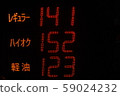 加油站價格標誌 59024232