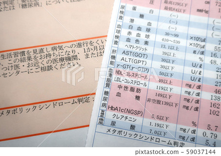 Health checkup results Health checkup results 59037144
