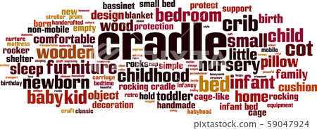 Cradle word cloud Cradle word cloud 59047924
