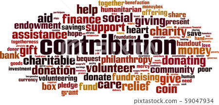 Contribution word cloud Contribution word cloud 59047934