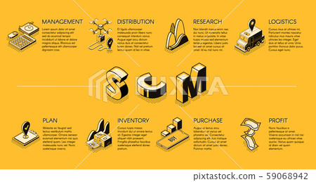 Supply chain management isometric banner 59068942