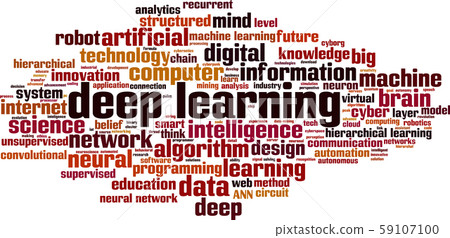 Deep learning word cloud 59107100