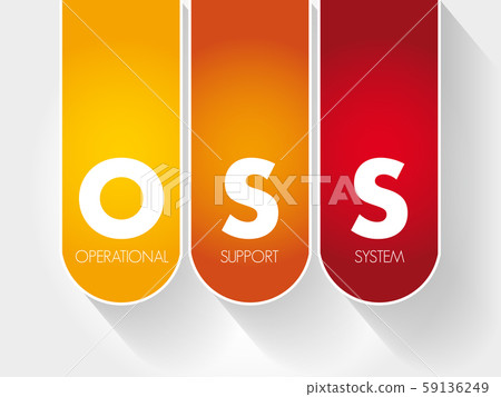 OSS - Operational support system acronym 59136249