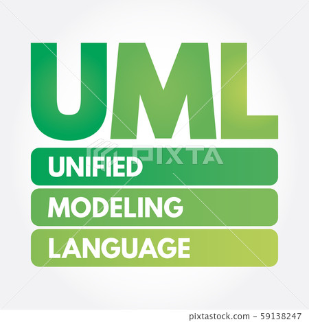 UML - Unified Modeling Language acronym 59138247