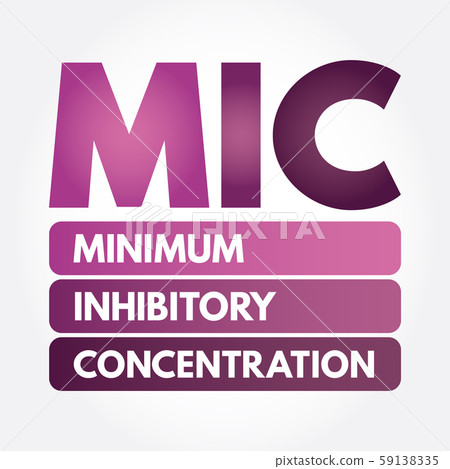 MIC - Minimum Inhibitory Concentration MIC - Minimum Inhibitory Concentration 59138335