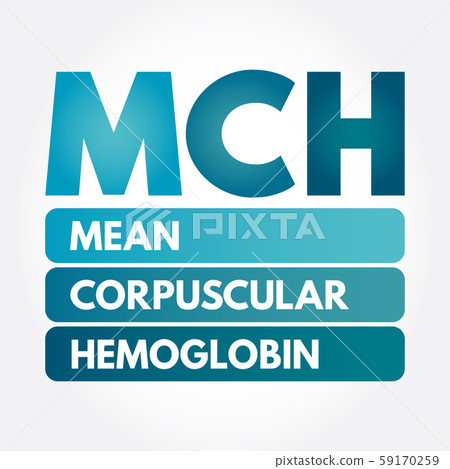MCH - Mean Corpuscular Hemoglobin acronym 59170259