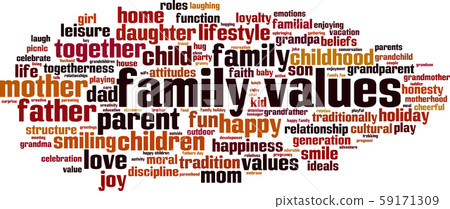 Family values word cloud Family values word cloud 59171309